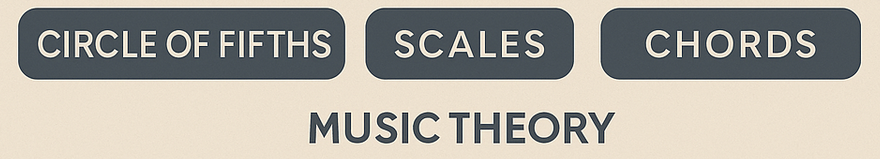 what is music theory