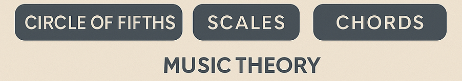 what is music theory