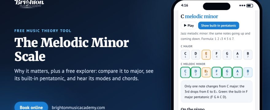 What Is the Significance of the Melodic Minor Scale?