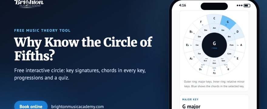 Why Is It Important to Know the Circle of Fifths?