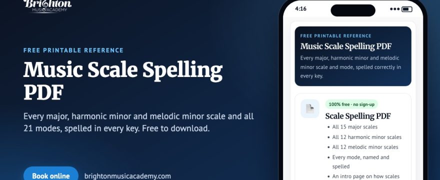 Music Scale Spelling PDF – Free Download for Major, Harmonic, and Melodic Modes