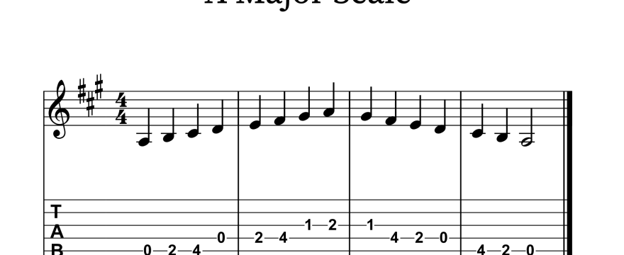 Free Guitar Tab & Treble Staff Scale PDFs (Major & Minor Keys)